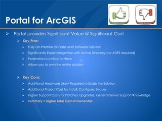 Portal for ArcGIS
 Portal provides Significant Value @ Significant Cost
 Key Pros:
 Fully On-Premise for Data AND Softw...
