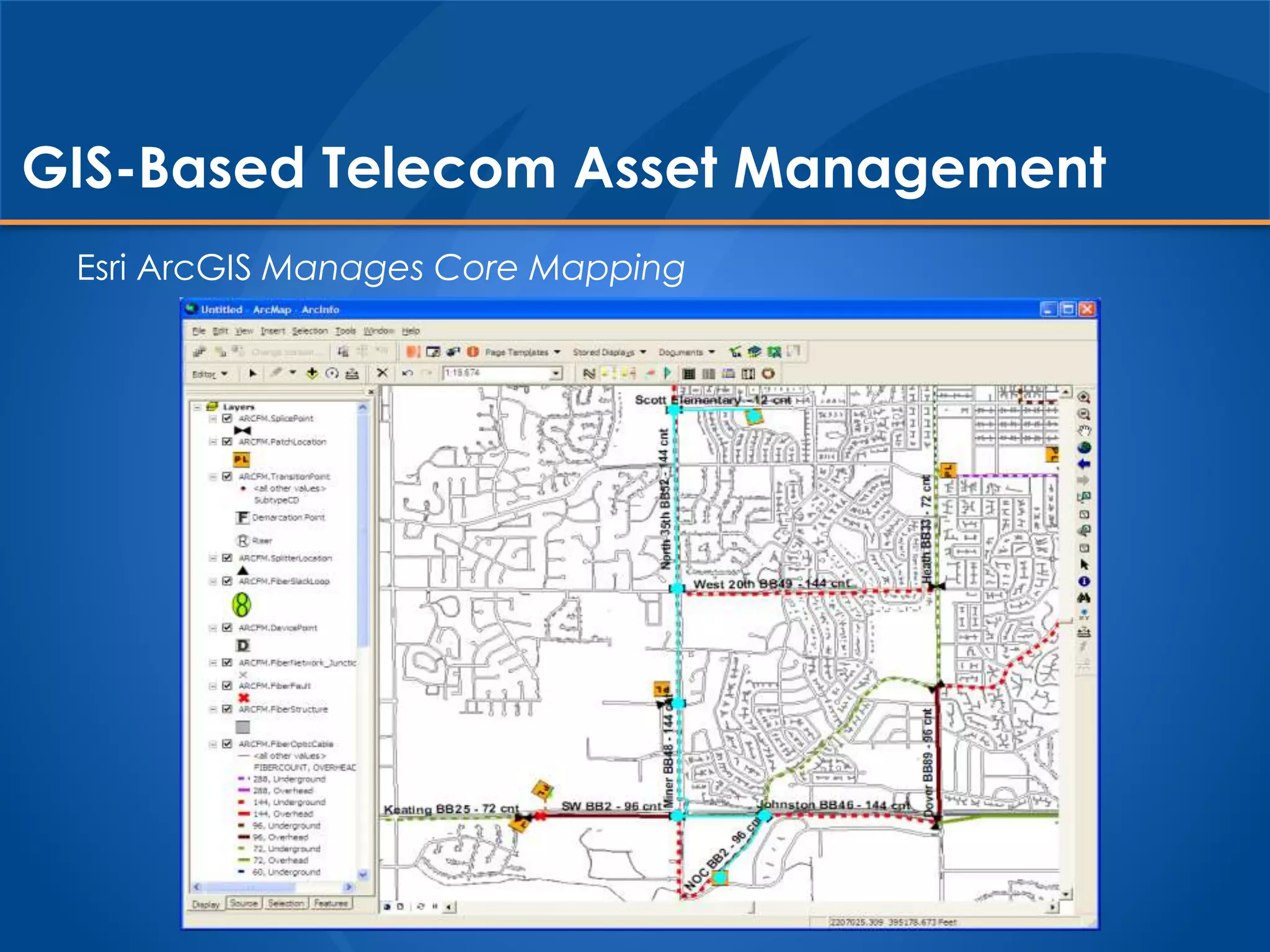 GIS-Based Telecom Asset Management
Esri ArcGIS Manages Core Mapping
 
