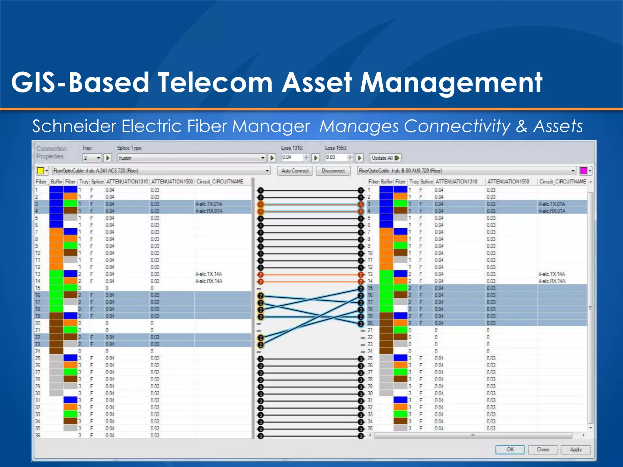 GIS-Based Telecom Asset Management
Schneider Electric Fiber Manager Manages Connectivity & Assets
 