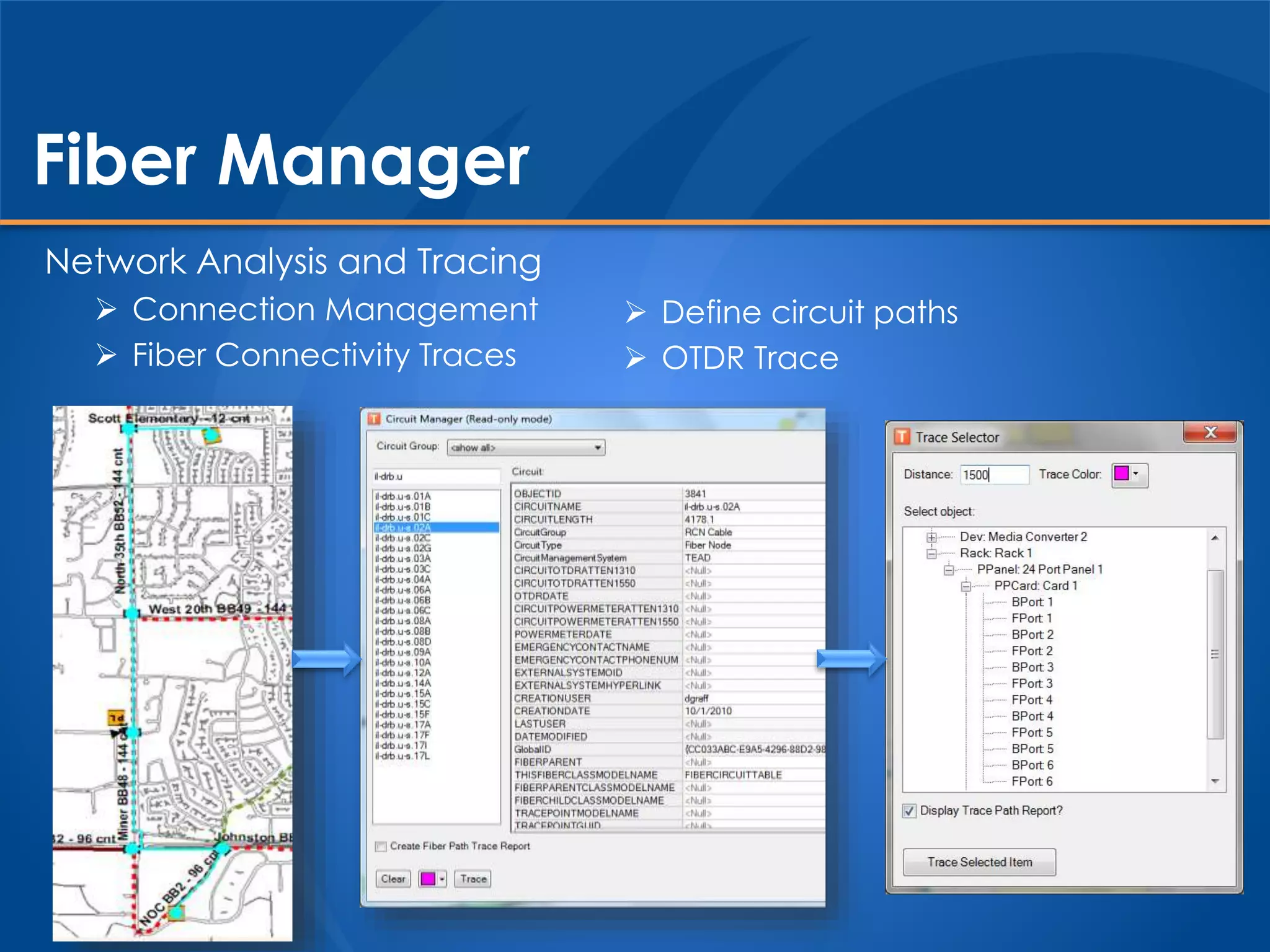 Fiber Manager
Network Analysis and Tracing
 Connection Management
 Fiber Connectivity Traces
 Define circuit paths
 OTDR Trace
 
