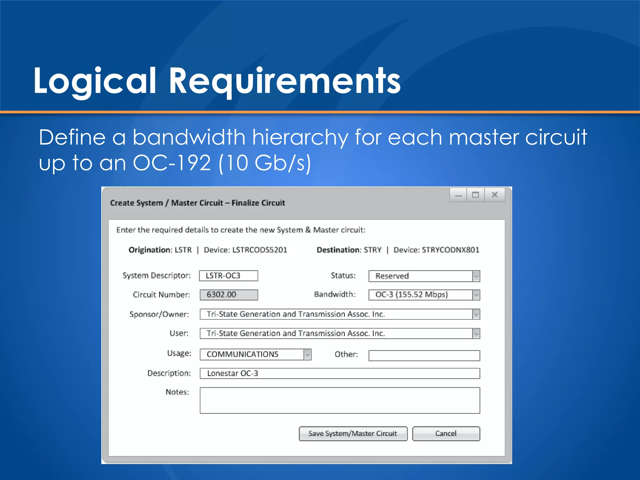 Define a bandwidth hierarchy for each master circuit
up to an OC-192 (10 Gb/s)
Logical Requirements
 
