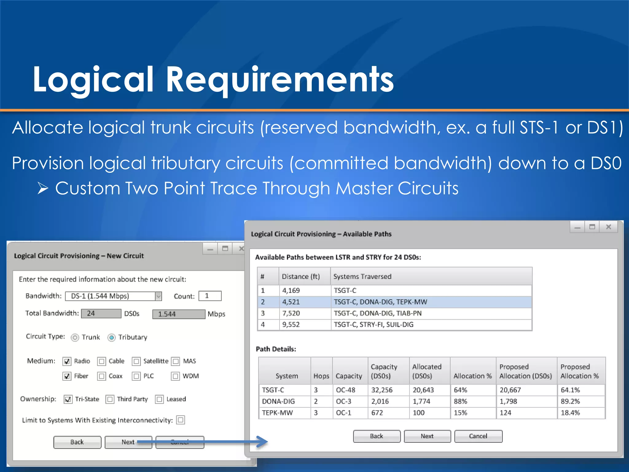 Allocate logical trunk circuits (reserved bandwidth, ex. a full STS-1 or DS1)
Provision logical tributary circuits (committed bandwidth) down to a DS0
 Custom Two Point Trace Through Master Circuits
Logical Requirements
 