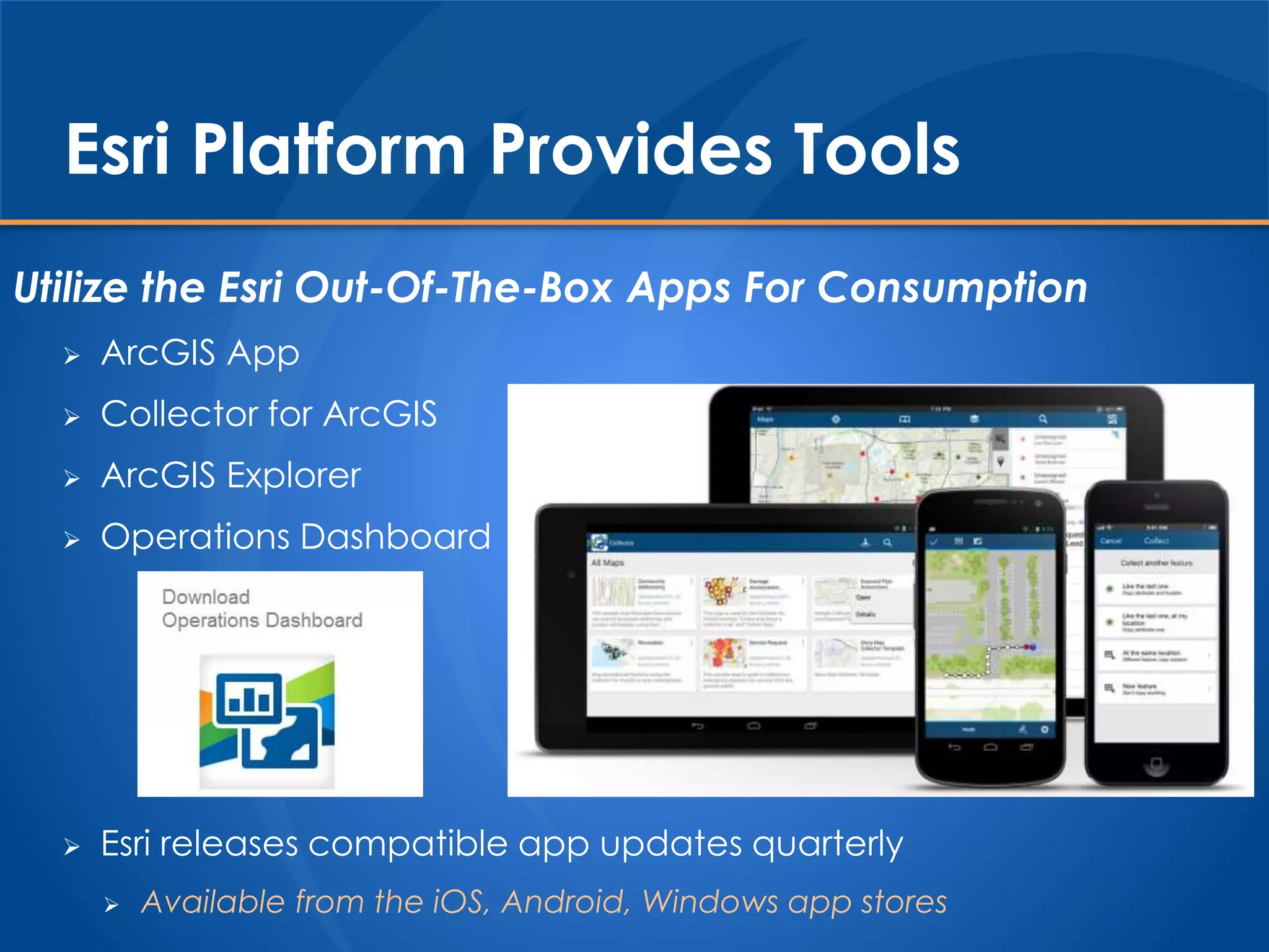 Esri Platform Provides Tools
Utilize the Esri Out-Of-The-Box Apps For Consumption
 ArcGIS App
 Collector for ArcGIS
 ArcGIS Explorer
 Operations Dashboard
 Esri releases compatible app updates quarterly
 Available from the iOS, Android, Windows app stores
 