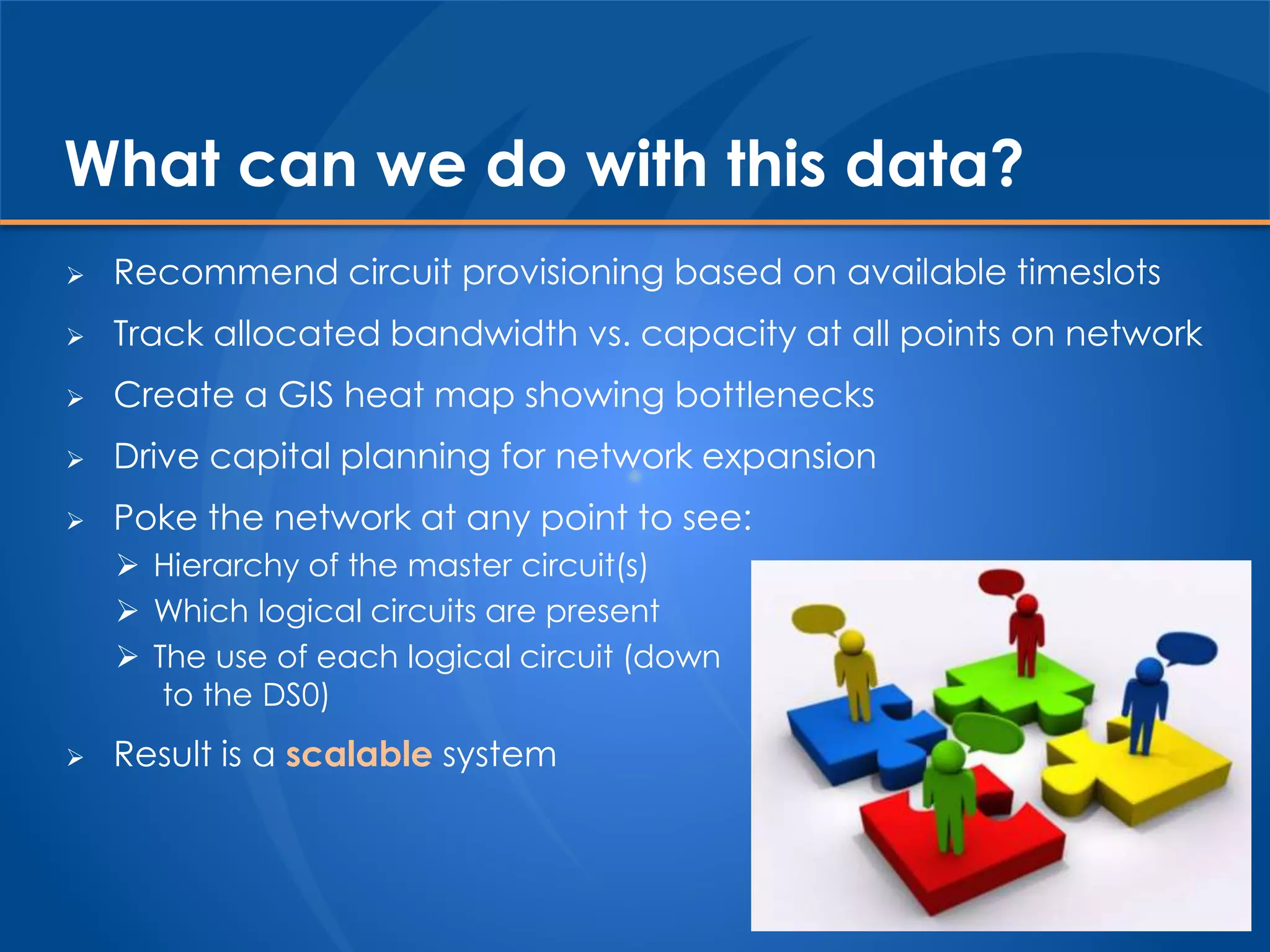  Recommend circuit provisioning based on available timeslots
 Track allocated bandwidth vs. capacity at all points on network
 Create a GIS heat map showing bottlenecks
 Drive capital planning for network expansion
 Poke the network at any point to see:
 Hierarchy of the master circuit(s)
 Which logical circuits are present
 The use of each logical circuit (down
to the DS0)
 Result is a scalable system
What can we do with this data?
 