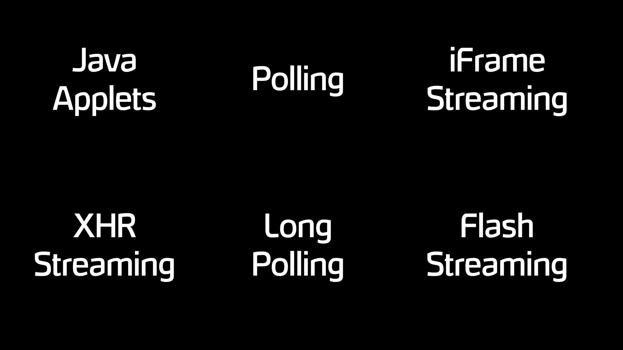 Flash
Streaming
Long
Polling
iFrame
Streaming
Java
Applets
Polling
XHR
Streaming
 