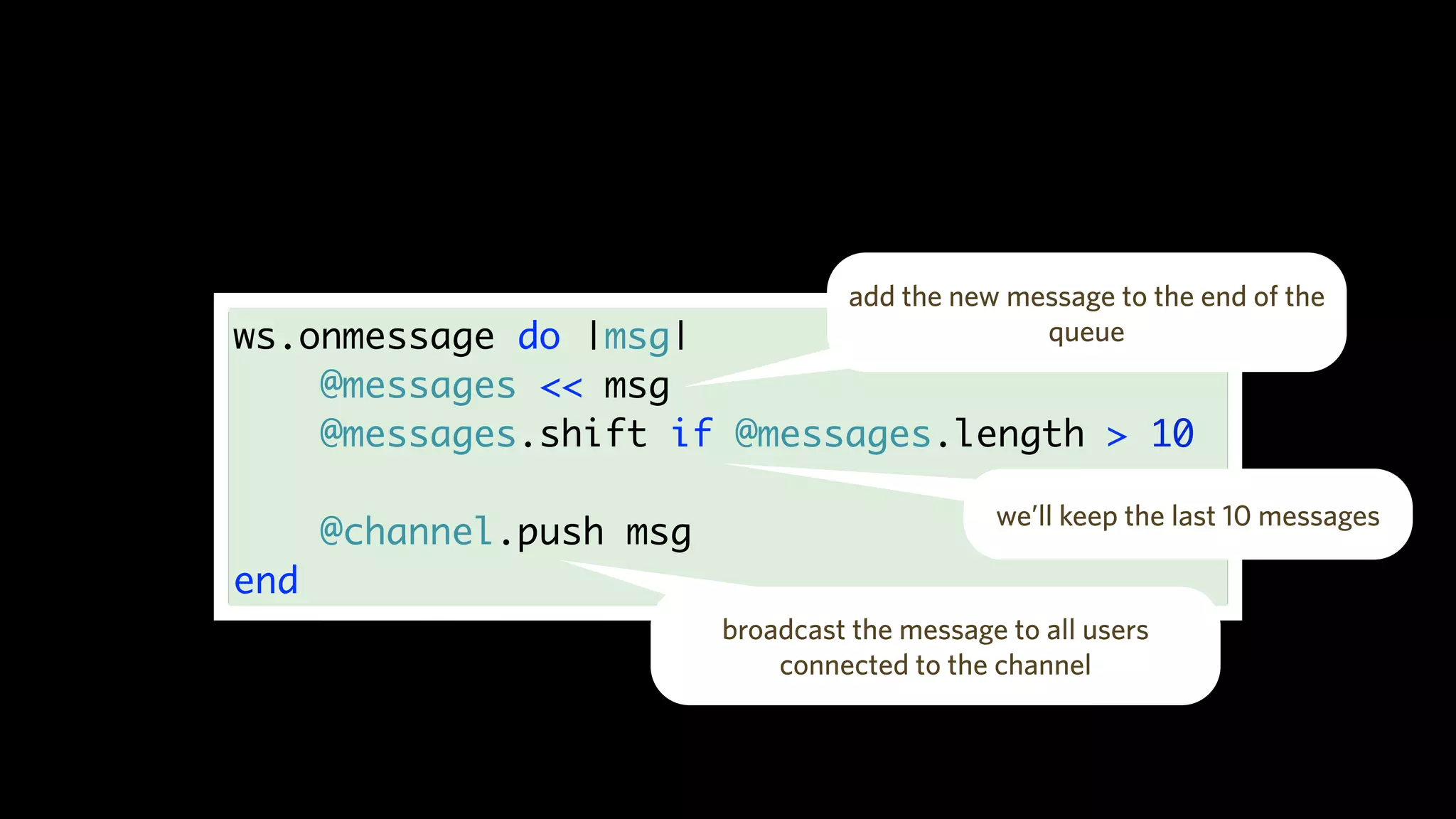 ws.onmessage do |msg|
@messages << msg
@messages.shift if @messages.length > 10
@channel.push msg
end
add the new message to the end of the
queue
broadcast the message to all users
connected to the channel
we’ll keep the last 10 messages
 