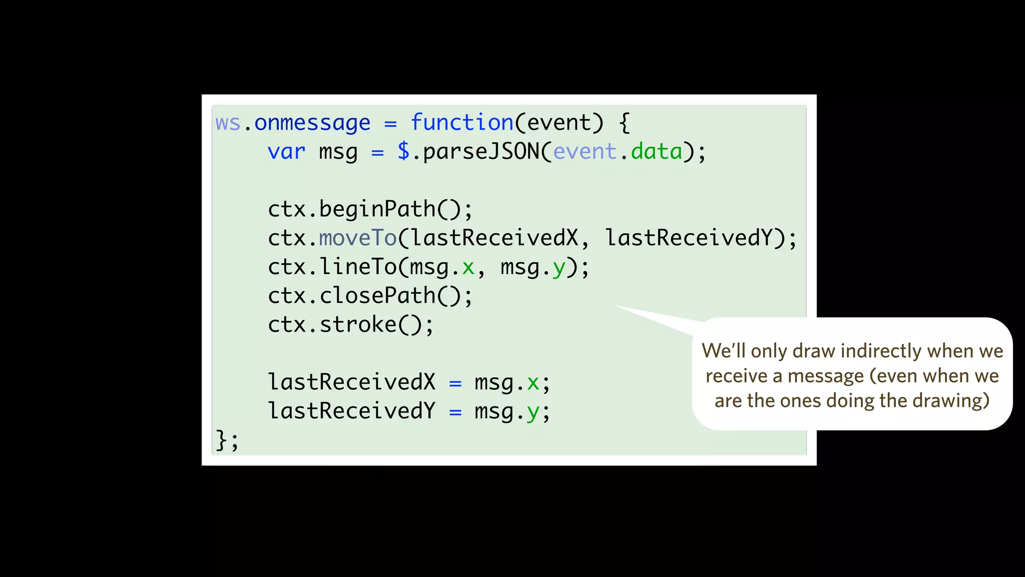 ws.onmessage = function(event) {
var msg = $.parseJSON(event.data);
ctx.beginPath();
ctx.moveTo(lastReceivedX, lastReceivedY);
ctx.lineTo(msg.x, msg.y);
ctx.closePath();
ctx.stroke();
lastReceivedX = msg.x;
lastReceivedY = msg.y;
};
We’ll only draw indirectly when we
receive a message (even when we
are the ones doing the drawing)
 