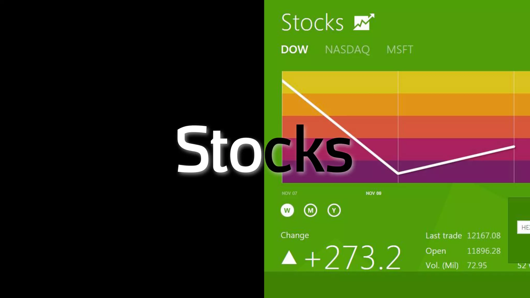 Stocks
 