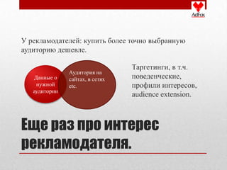 У рекламодателей: купить более точно выбранную
аудиторию дешевле.

                                 Таргетинги, в т.ч.
               Аудитория на
   Данные о    сайтах, в сетях   поведенческие,
    нужной     etc.              профили интересов,
   аудитории
                                 audience extension.



Еще раз про интерес
рекламодателя.
 
