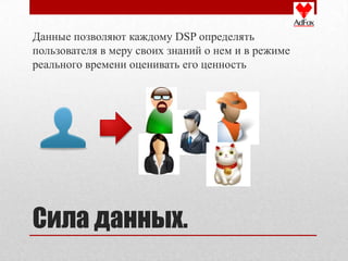 Данные позволяют каждому DSP определять
пользователя в меру своих знаний о нем и в режиме
реального времени оценивать его ценность




Сила данных.
 
