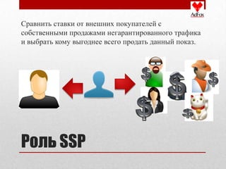 Сравнить ставки от внешних покупателей с
собственными продажами негарантированного трафика
и выбрать кому выгоднее всего продать данный показ.




Роль SSP
 