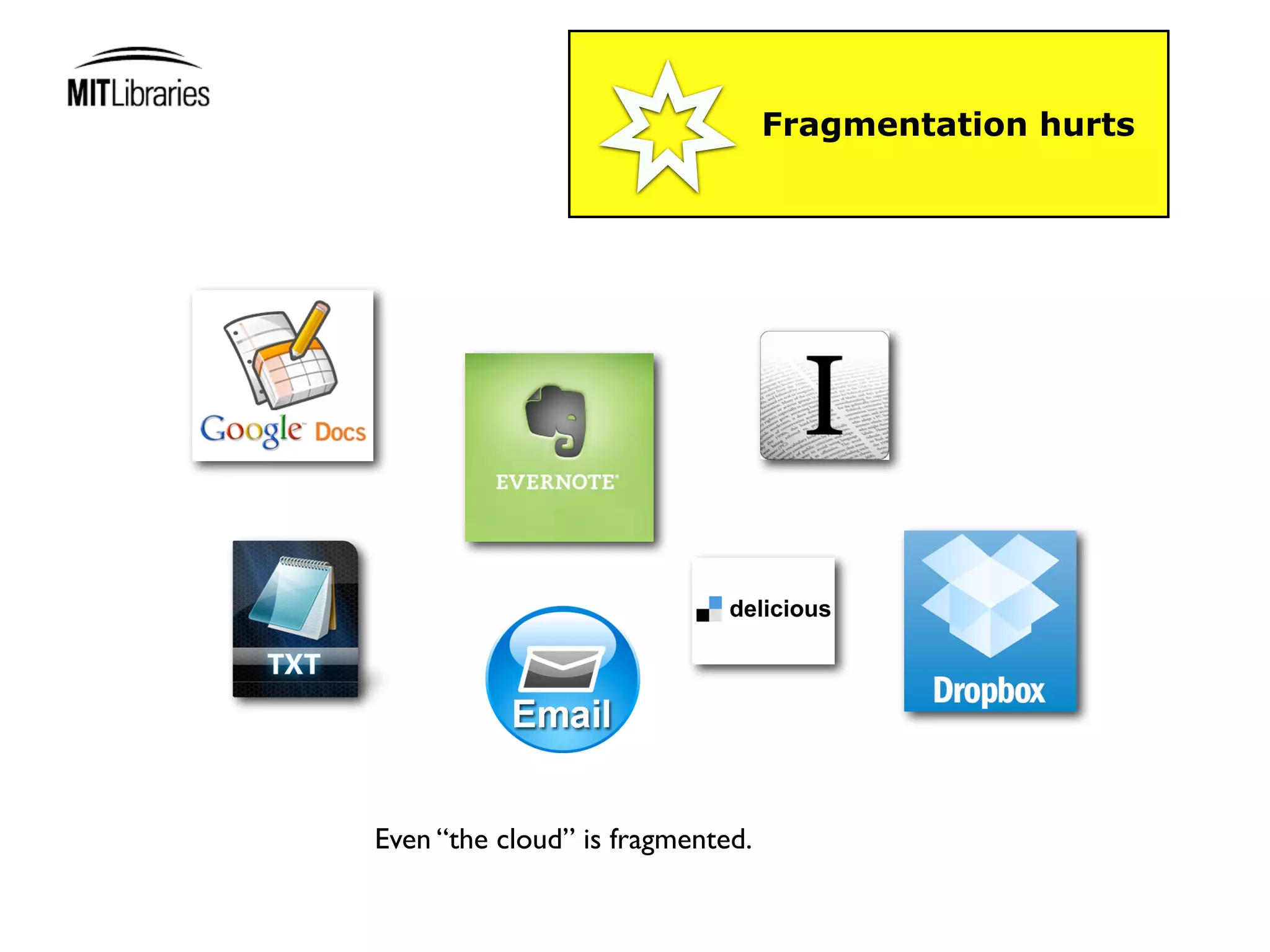 Fragmentation hurts




Even “the cloud” is fragmented.
 
