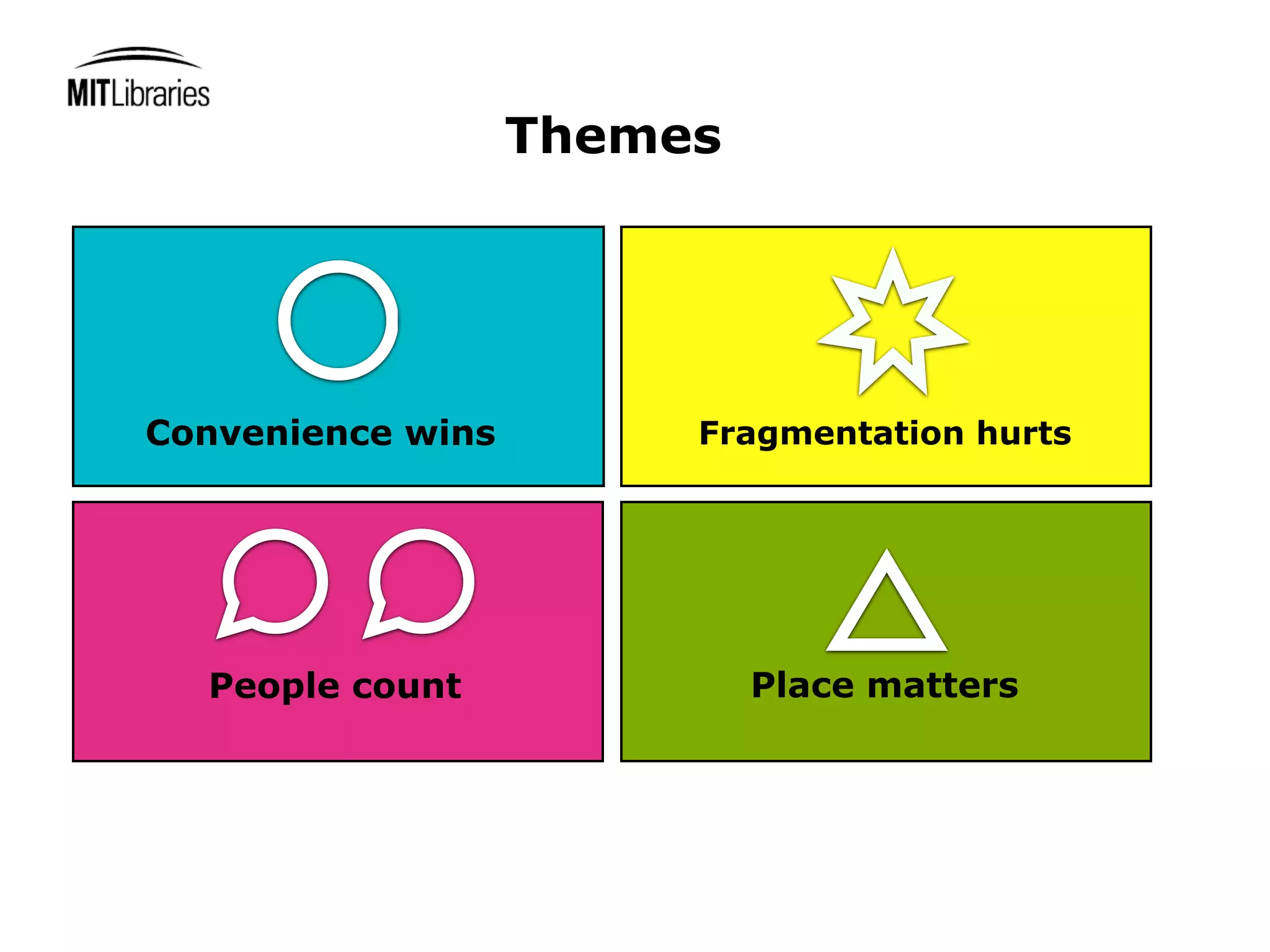 Themes




Convenience wins        Fragmentation hurts




  People count              Place matters
 
