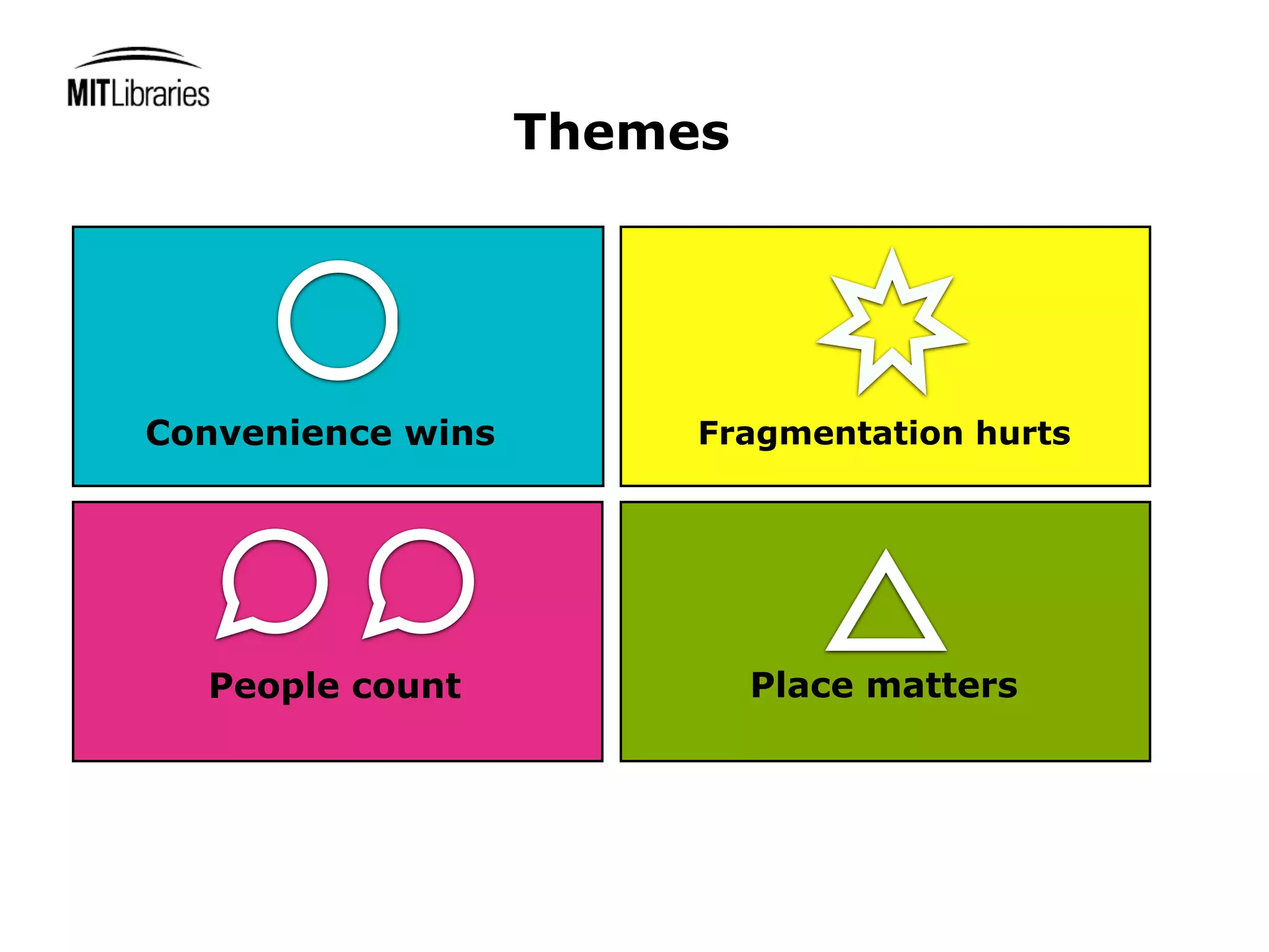 Themes




Convenience wins        Fragmentation hurts




  People count              Place matters
 