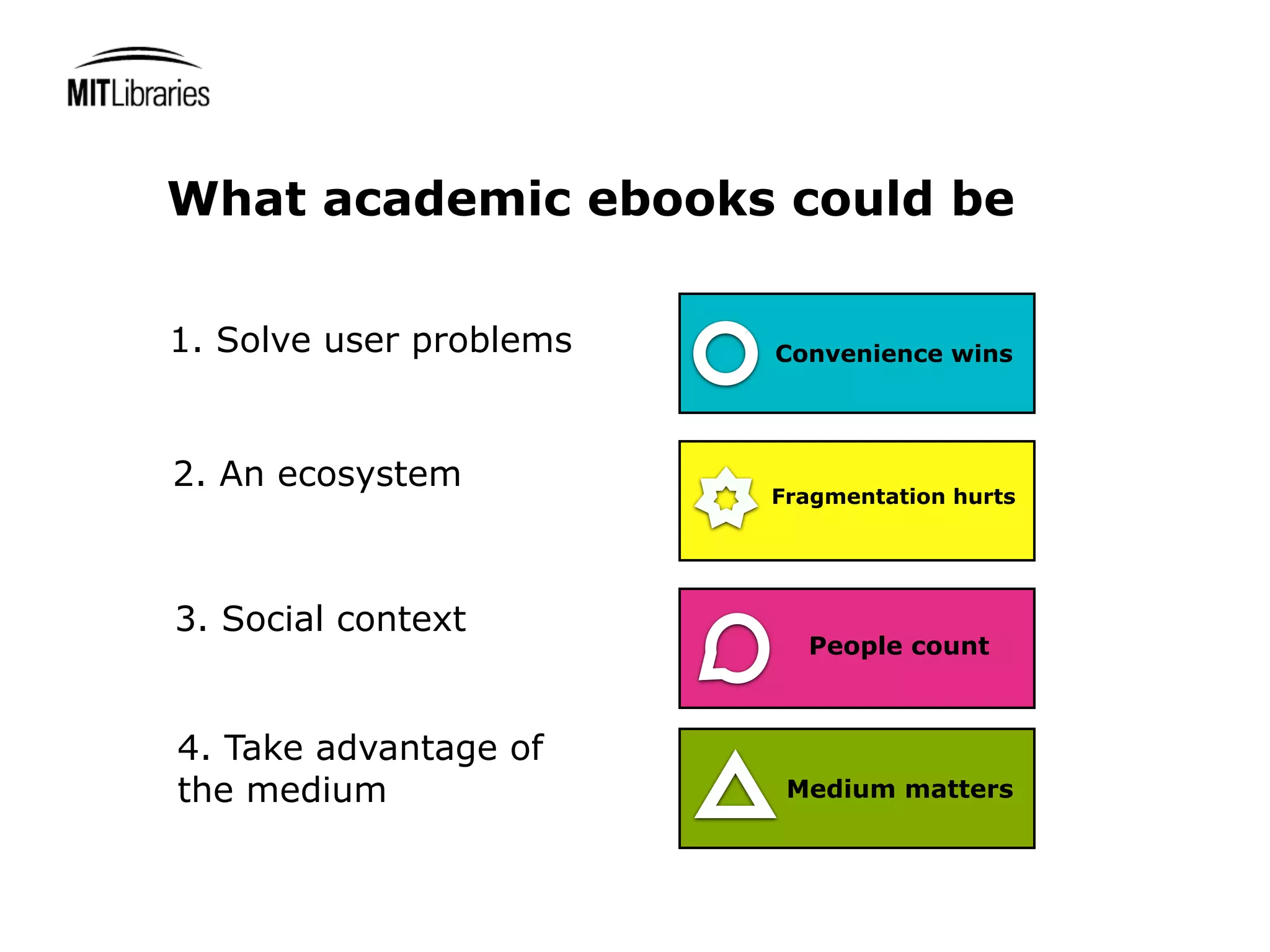 What academic ebooks could be

1. Solve user problems   Convenience wins




2. An ecosystem
                         Fragmentation hurts




3. Social context
                           People count



4. Take advantage of
the medium                Medium matters
 