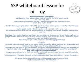SSP whiteboard lesson for
                  oi oy
                                     Phonemic awareness development
               Start by saying these words, and the children listen for the ‘oi/oy’ speech sound
                                             soil toy boy boil
             How many speech sounds did you hear? Say them individually and the children count
                                         s/oi/l t/oy b/oy b/oi/l
 Then tell them you are going to look at the TWO speech sound pics for this speech sound. Show them the slide
                                               with soil and toy.
                  Say the speech sounds – blend – say the word s / oi / l - soil t / oy - toy
 Ask children to describe what they see. Why do you think he is digging? Who do you think gave the boy those
                                                   cars? etc
Next slide – here are the Blue level sound pics – can you see one of the sound pics for ‘oy? Follow my finger, Im
going to read the poem. If you see or hear ‘oy’ put your hand up. Then go back and look at it in the word, repeat
                                  ‘he tugs on my toys’’ and show the sound pic.
                     Now close your eyes – what can you see (describe tugging on the toy)
                                                      Next slide
Lets look at the speech sound cloud for this speech sound- you can see both of the sound pics. So when you hear
                            this sound in a word you know its going to be one of these!
Lets look at this one (point to oy) Close your eyes and see it in your mind. Open your eyes- did you remember it?
    Now look at the other one. Close your eyes and see it in your mind, Open your eyes- did you remember it?
                                    Next set of slides- Let’s decode these words
  Now go to your table and write ‘soil’ and ‘toy’. Try both words with both sound pics and see which one looks
                                                     right to you.
Let them practice . Then write the words on the whiteboard and ask them to check theirs – correct if necessary. .
                Photocopy the last slide and laminate – children sound out words out to a friend.
                                  The two cards are from the RWI Yellow Pack
 