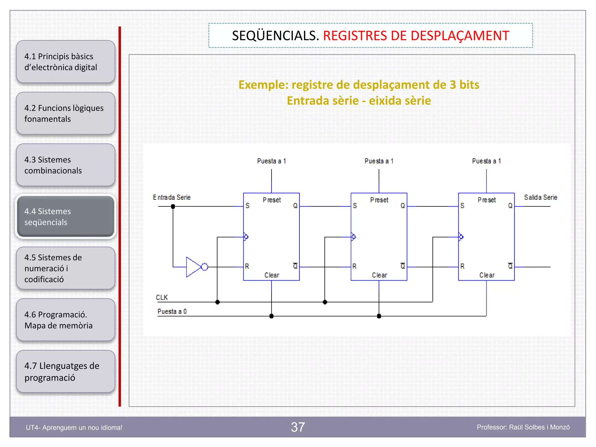 37
SEQÜENCIALS. REGISTRES DE DESPLAÇAMENT
Professor: Raül Solbes i MonzóUT4- Aprenguem un nou idioma!
4.1 Principis bàsics
d’electrònica digital
4.2 Funcions lògiques
fonamentals
4.5 Sistemes de
numeració i
codificació
4.6 Programació.
Mapa de memòria
4.7 Llenguatges de
programació
4.3 Sistemes
combinacionals
4.4 Sistemes
seqüencials
Exemple: registre de desplaçament de 3 bits
Entrada sèrie - eixida sèrie
 