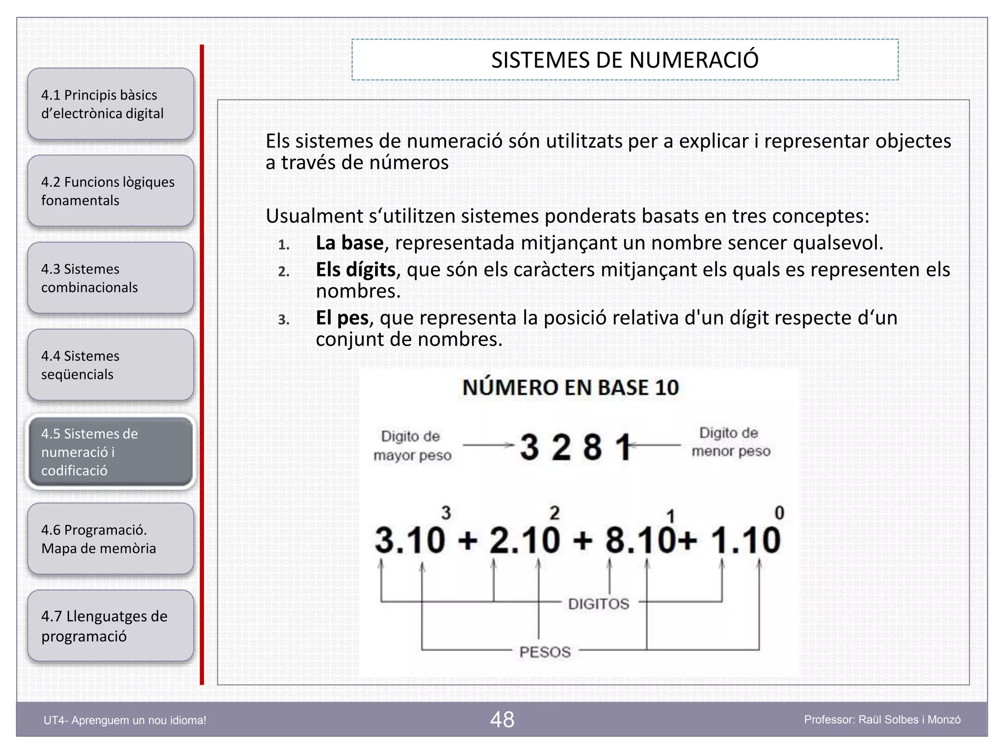 48
SISTEMES DE NUMERACIÓ
Professor: Raül Solbes i MonzóUT4- Aprenguem un nou idioma!
4.1 Principis bàsics
d’electrònica digital
4.2 Funcions lògiques
fonamentals
4.5 Sistemes de
numeració i
codificació
4.6 Programació.
Mapa de memòria
4.7 Llenguatges de
programació
4.3 Sistemes
combinacionals
4.4 Sistemes
seqüencials
Els sistemes de numeració són utilitzats per a explicar i representar objectes
a través de números
Usualment s‘utilitzen sistemes ponderats basats en tres conceptes:
1. La base, representada mitjançant un nombre sencer qualsevol.
2. Els dígits, que són els caràcters mitjançant els quals es representen els
nombres.
3. El pes, que representa la posició relativa d'un dígit respecte d‘un
conjunt de nombres.
 