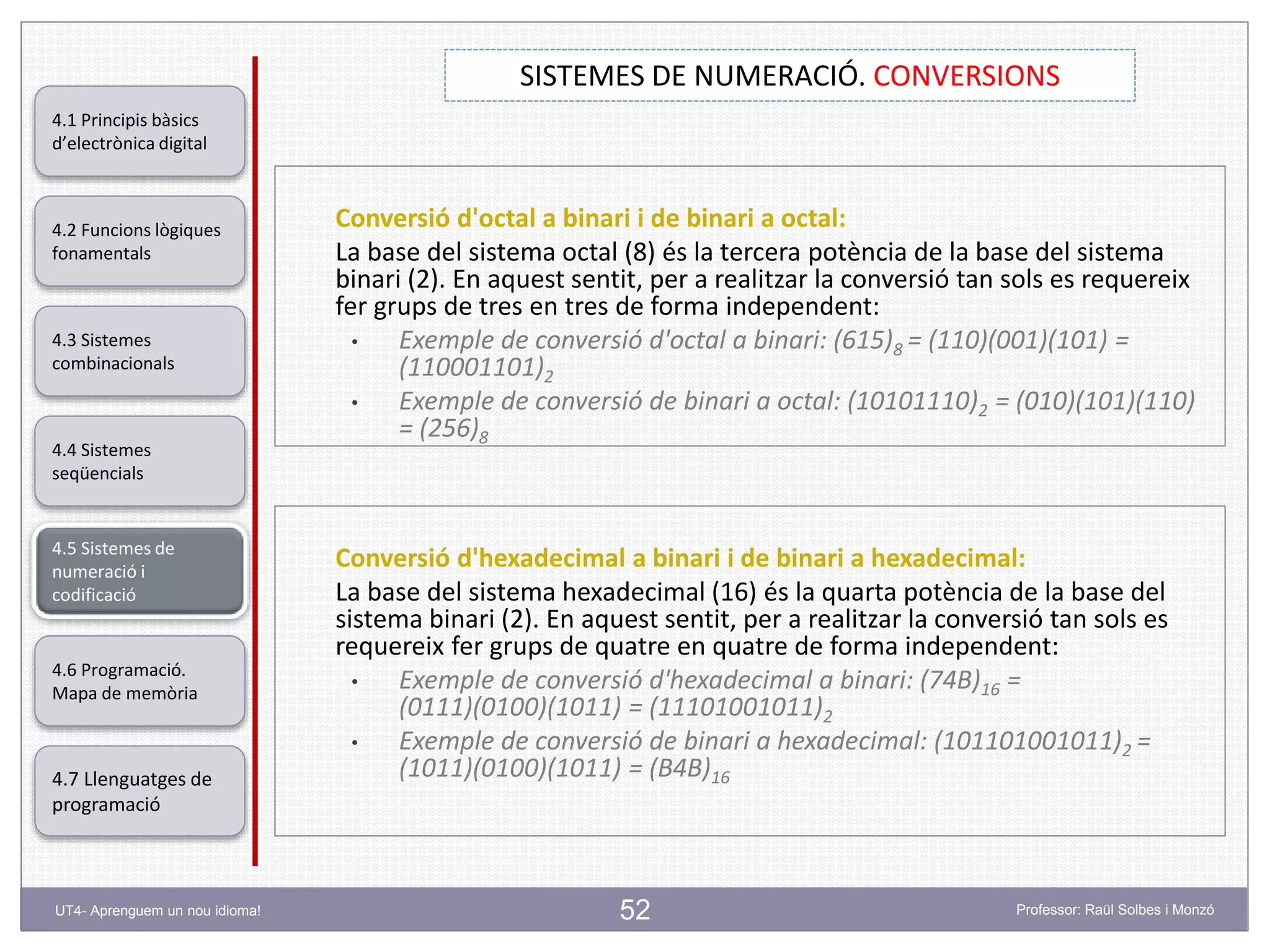 52
SISTEMES DE NUMERACIÓ. CONVERSIONS
Professor: Raül Solbes i MonzóUT4- Aprenguem un nou idioma!
4.1 Principis bàsics
d’electrònica digital
4.2 Funcions lògiques
fonamentals
4.5 Sistemes de
numeració i
codificació
4.6 Programació.
Mapa de memòria
4.7 Llenguatges de
programació
4.3 Sistemes
combinacionals
4.4 Sistemes
seqüencials
Conversió d'octal a binari i de binari a octal:
La base del sistema octal (8) és la tercera potència de la base del sistema
binari (2). En aquest sentit, per a realitzar la conversió tan sols es requereix
fer grups de tres en tres de forma independent:
• Exemple de conversió d'octal a binari: (615)8 = (110)(001)(101) =
(110001101)2
• Exemple de conversió de binari a octal: (10101110)2 = (010)(101)(110)
= (256)8
Conversió d'hexadecimal a binari i de binari a hexadecimal:
La base del sistema hexadecimal (16) és la quarta potència de la base del
sistema binari (2). En aquest sentit, per a realitzar la conversió tan sols es
requereix fer grups de quatre en quatre de forma independent:
• Exemple de conversió d'hexadecimal a binari: (74B)16 =
(0111)(0100)(1011) = (11101001011)2
• Exemple de conversió de binari a hexadecimal: (101101001011)2 =
(1011)(0100)(1011) = (B4B)16
 