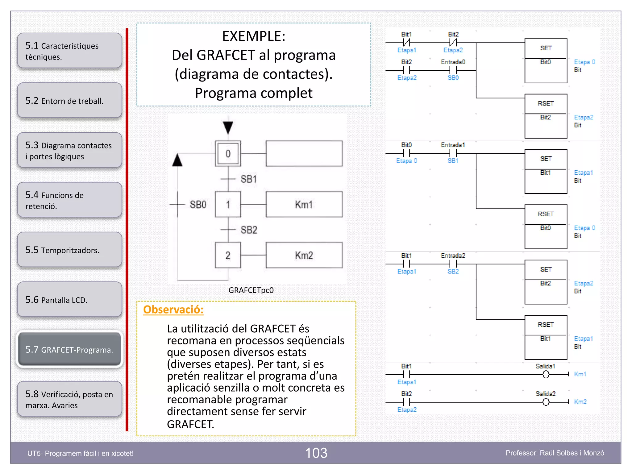 103
EXEMPLE:
Del GRAFCET al programa
(diagrama de contactes).
Programa complet
Observació:
La utilització del GRAFCET és
recomana en processos seqüencials
que suposen diversos estats
(diverses etapes). Per tant, si es
pretén realitzar el programa d’una
aplicació senzilla o molt concreta es
recomanable programar
directament sense fer servir
GRAFCET.
GRAFCETpc0
5.2 Entorn de treball.
5.3 Diagrama contactes
i portes lògiques
5.4 Funcions de
retenció.
5.5 Temporitzadors.
5.6 Pantalla LCD.
5.7 GRAFCET-Programa.
5.8 Verificació, posta en
marxa. Avaries
5.1 Característiques
tècniques.
UT5- Programem fàcil i en xicotet! Professor: Raül Solbes i Monzó
 
