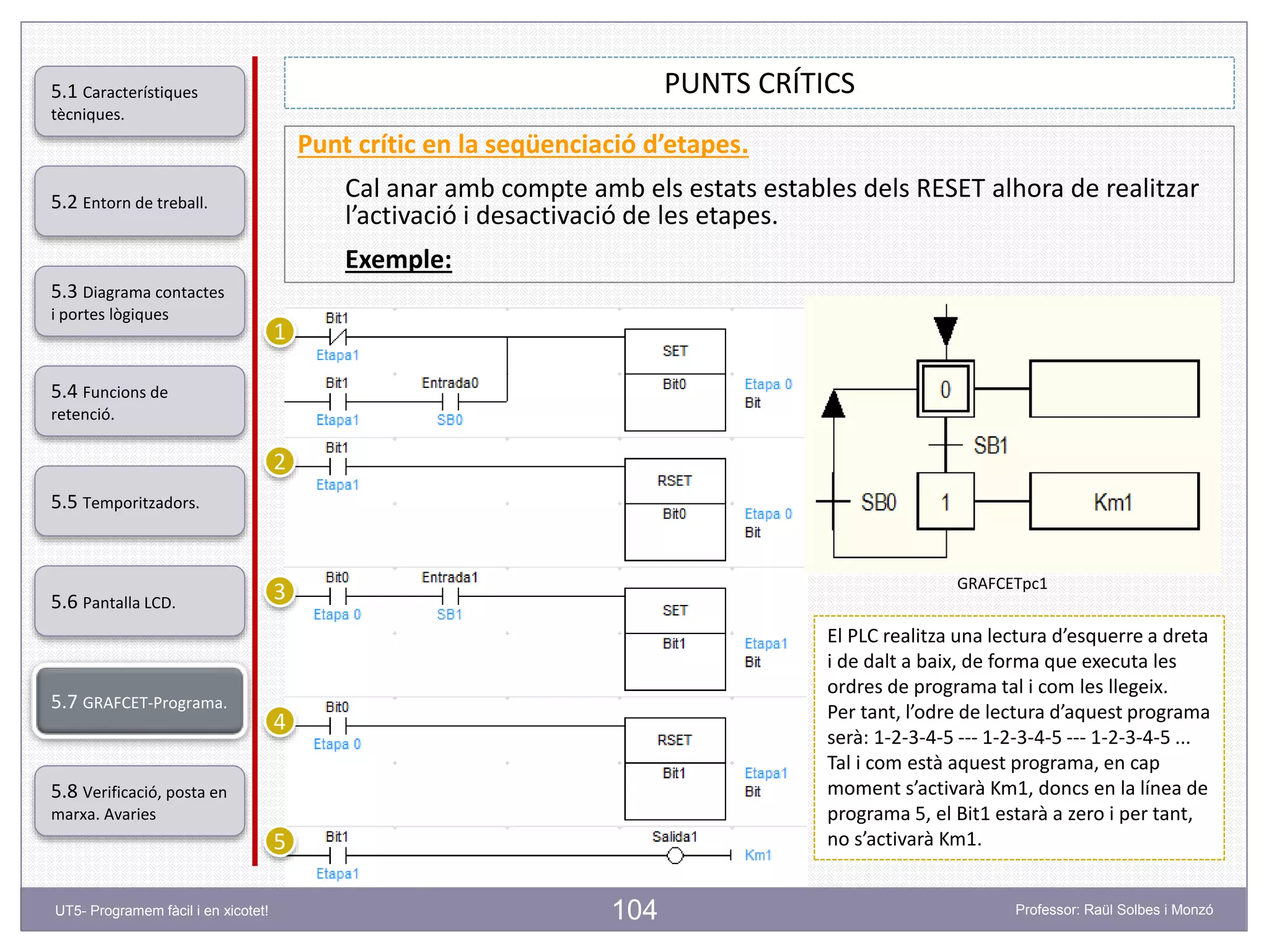 104
PUNTS CRÍTICS
Punt crític en la seqüenciació d’etapes.
Cal anar amb compte amb els estats estables dels RESET alhora de realitzar
l’activació i desactivació de les etapes.
Exemple:
El PLC realitza una lectura d’esquerre a dreta
i de dalt a baix, de forma que executa les
ordres de programa tal i com les llegeix.
Per tant, l’odre de lectura d’aquest programa
serà: 1-2-3-4-5 --- 1-2-3-4-5 --- 1-2-3-4-5 ...
Tal i com està aquest programa, en cap
moment s’activarà Km1, doncs en la línea de
programa 5, el Bit1 estarà a zero i per tant,
no s’activarà Km1.
2
1
3
4
5
GRAFCETpc1
5.2 Entorn de treball.
5.3 Diagrama contactes
i portes lògiques
5.4 Funcions de
retenció.
5.5 Temporitzadors.
5.6 Pantalla LCD.
5.7 GRAFCET-Programa.
5.8 Verificació, posta en
marxa. Avaries
5.1 Característiques
tècniques.
UT5- Programem fàcil i en xicotet! Professor: Raül Solbes i Monzó
 