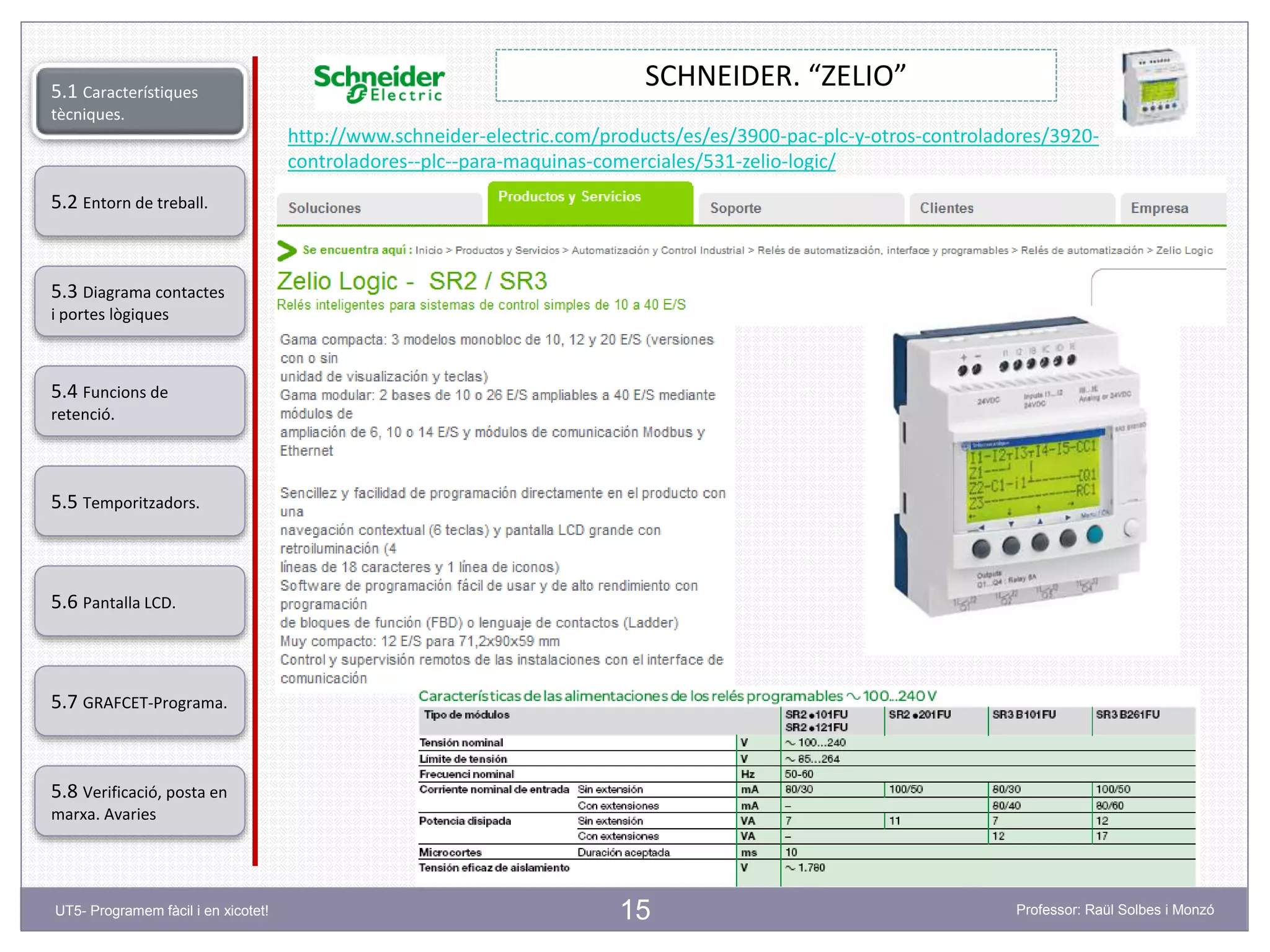 15
SCHNEIDER. “ZELIO”
http://www.schneider-electric.com/products/es/es/3900-pac-plc-y-otros-controladores/3920-
controladores--plc--para-maquinas-comerciales/531-zelio-logic/
5.2 Entorn de treball.
5.3 Diagrama contactes
i portes lògiques
5.4 Funcions de
retenció.
5.5 Temporitzadors.
5.6 Pantalla LCD.
5.7 GRAFCET-Programa.
5.8 Verificació, posta en
marxa. Avaries
5.1 Característiques
tècniques.
UT5- Programem fàcil i en xicotet! Professor: Raül Solbes i Monzó
 