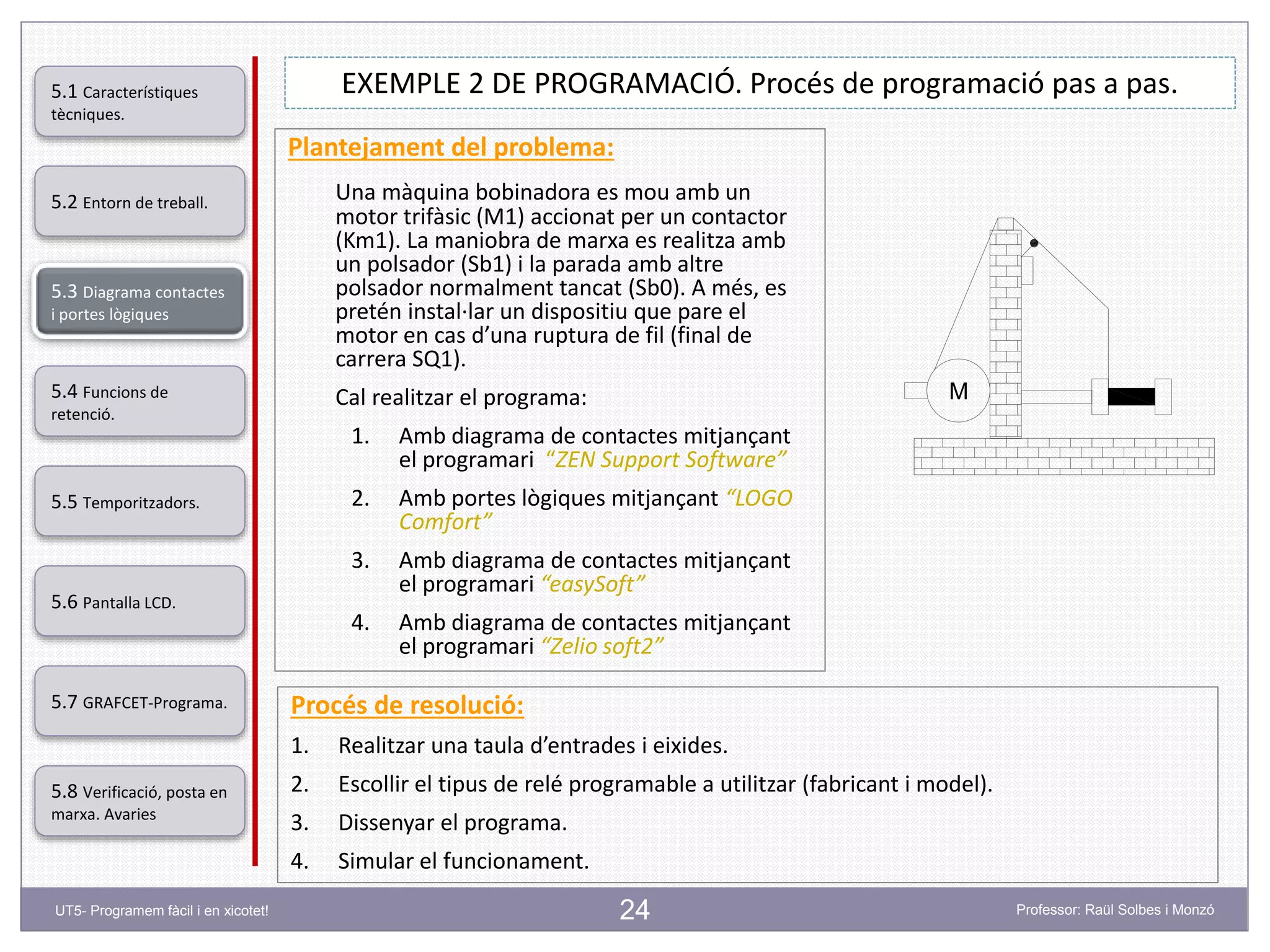 24
EXEMPLE 2 DE PROGRAMACIÓ. Procés de programació pas a pas.
Plantejament del problema:
Una màquina bobinadora es mou amb un
motor trifàsic (M1) accionat per un contactor
(Km1). La maniobra de marxa es realitza amb
un polsador (Sb1) i la parada amb altre
polsador normalment tancat (Sb0). A més, es
pretén instal·lar un dispositiu que pare el
motor en cas d’una ruptura de fil (final de
carrera SQ1).
Cal realitzar el programa:
1. Amb diagrama de contactes mitjançant
el programari “ZEN Support Software”
2. Amb portes lògiques mitjançant “LOGO
Comfort”
3. Amb diagrama de contactes mitjançant
el programari “easySoft”
4. Amb diagrama de contactes mitjançant
el programari “Zelio soft2”
M
Procés de resolució:
1. Realitzar una taula d’entrades i eixides.
2. Escollir el tipus de relé programable a utilitzar (fabricant i model).
3. Dissenyar el programa.
4. Simular el funcionament.
5.2 Entorn de treball.
5.3 Diagrama contactes
i portes lògiques
5.4 Funcions de
retenció.
5.5 Temporitzadors.
5.6 Pantalla LCD.
5.7 GRAFCET-Programa.
5.8 Verificació, posta en
marxa. Avaries
5.1 Característiques
tècniques.
UT5- Programem fàcil i en xicotet! Professor: Raül Solbes i Monzó
 