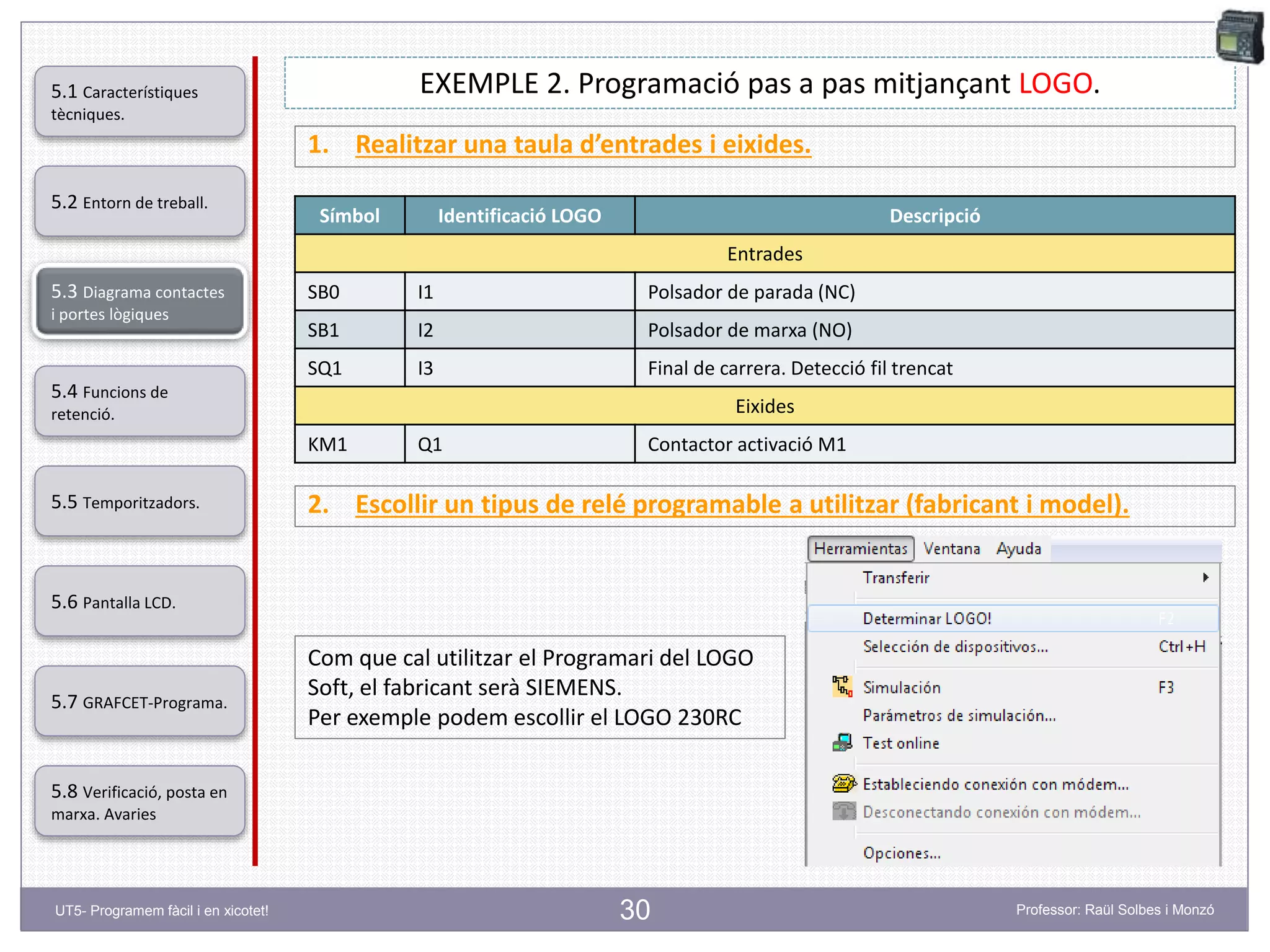 30
EXEMPLE 2. Programació pas a pas mitjançant LOGO.
1. Realitzar una taula d’entrades i eixides.
Símbol Identificació LOGO Descripció
Entrades
SB0 I1 Polsador de parada (NC)
SB1 I2 Polsador de marxa (NO)
SQ1 I3 Final de carrera. Detecció fil trencat
Eixides
KM1 Q1 Contactor activació M1
2. Escollir un tipus de relé programable a utilitzar (fabricant i model).
Com que cal utilitzar el Programari del LOGO
Soft, el fabricant serà SIEMENS.
Per exemple podem escollir el LOGO 230RC
5.2 Entorn de treball.
5.3 Diagrama contactes
i portes lògiques
5.4 Funcions de
retenció.
5.5 Temporitzadors.
5.6 Pantalla LCD.
5.7 GRAFCET-Programa.
5.8 Verificació, posta en
marxa. Avaries
5.1 Característiques
tècniques.
UT5- Programem fàcil i en xicotet! Professor: Raül Solbes i Monzó
 