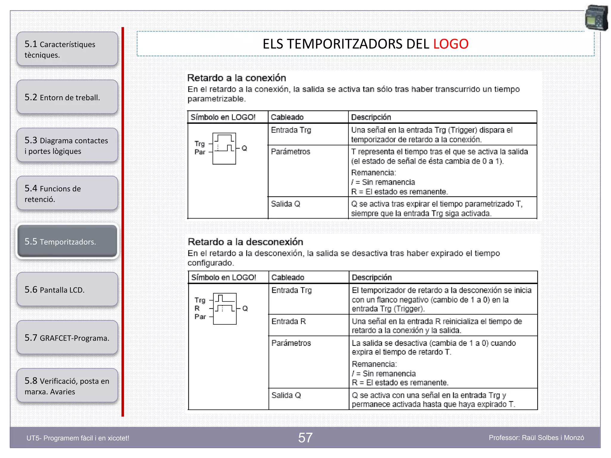 57
ELS TEMPORITZADORS DEL LOGO
5.2 Entorn de treball.
5.3 Diagrama contactes
i portes lògiques
5.4 Funcions de
retenció.
5.5 Temporitzadors.
5.6 Pantalla LCD.
5.7 GRAFCET-Programa.
5.8 Verificació, posta en
marxa. Avaries
5.1 Característiques
tècniques.
UT5- Programem fàcil i en xicotet! Professor: Raül Solbes i Monzó
 