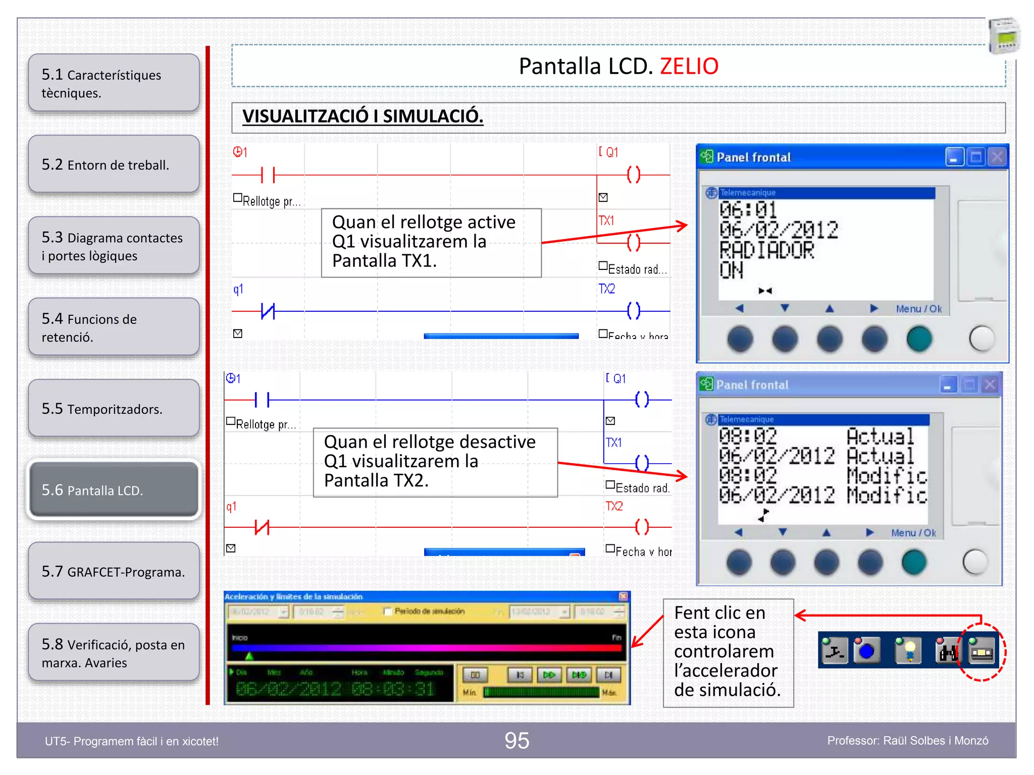 95
Pantalla LCD. ZELIO
VISUALITZACIÓ I SIMULACIÓ.
Quan el rellotge active
Q1 visualitzarem la
Pantalla TX1.
Quan el rellotge desactive
Q1 visualitzarem la
Pantalla TX2.
Fent clic en
esta icona
controlarem
l’accelerador
de simulació.
5.2 Entorn de treball.
5.3 Diagrama contactes
i portes lògiques
5.4 Funcions de
retenció.
5.5 Temporitzadors.
5.6 Pantalla LCD.
5.7 GRAFCET-Programa.
5.8 Verificació, posta en
marxa. Avaries
5.1 Característiques
tècniques.
UT5- Programem fàcil i en xicotet! Professor: Raül Solbes i Monzó
 