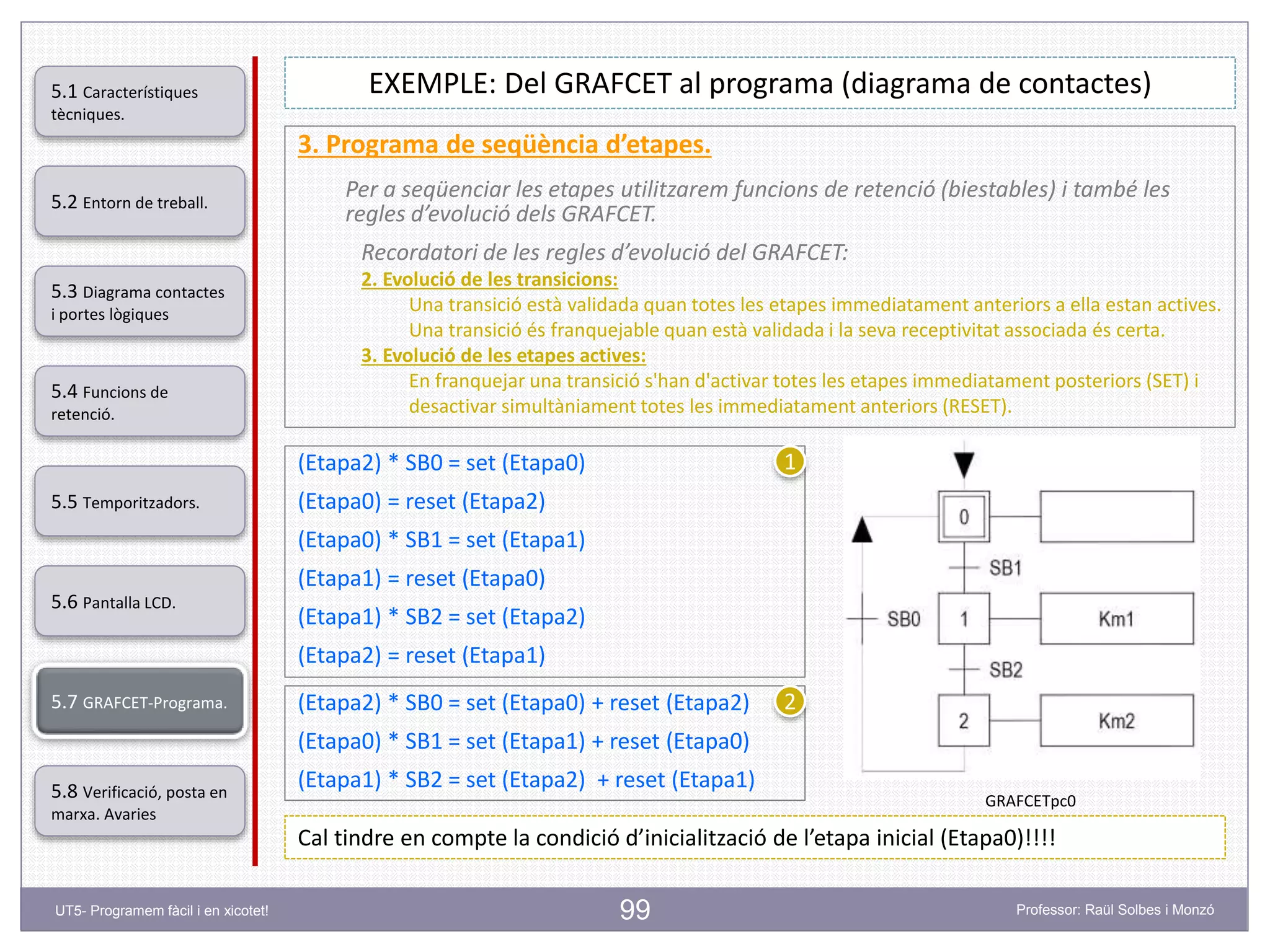 99
EXEMPLE: Del GRAFCET al programa (diagrama de contactes)
3. Programa de seqüència d’etapes.
Per a seqüenciar les etapes utilitzarem funcions de retenció (biestables) i també les
regles d’evolució dels GRAFCET.
Recordatori de les regles d’evolució del GRAFCET:
2. Evolució de les transicions:
Una transició està validada quan totes les etapes immediatament anteriors a ella estan actives.
Una transició és franquejable quan està validada i la seva receptivitat associada és certa.
3. Evolució de les etapes actives:
En franquejar una transició s'han d'activar totes les etapes immediatament posteriors (SET) i
desactivar simultàniament totes les immediatament anteriors (RESET).
(Etapa2) * SB0 = set (Etapa0)
(Etapa0) = reset (Etapa2)
(Etapa0) * SB1 = set (Etapa1)
(Etapa1) = reset (Etapa0)
(Etapa1) * SB2 = set (Etapa2)
(Etapa2) = reset (Etapa1)
1
Cal tindre en compte la condició d’inicialització de l’etapa inicial (Etapa0)!!!!
(Etapa2) * SB0 = set (Etapa0) + reset (Etapa2)
(Etapa0) * SB1 = set (Etapa1) + reset (Etapa0)
(Etapa1) * SB2 = set (Etapa2) + reset (Etapa1)
2
GRAFCETpc0
5.2 Entorn de treball.
5.3 Diagrama contactes
i portes lògiques
5.4 Funcions de
retenció.
5.5 Temporitzadors.
5.6 Pantalla LCD.
5.7 GRAFCET-Programa.
5.8 Verificació, posta en
marxa. Avaries
5.1 Característiques
tècniques.
UT5- Programem fàcil i en xicotet! Professor: Raül Solbes i Monzó
 