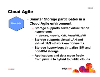 IBM Storage Strategy in the Era of Smarter Computing | PDF