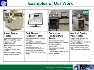 Examples of Our Work




Laser Diode                 Cell Phone                        Consumer                       Medical Device
Tester                      Repeater Tester                   Product PCB                    PCB Tester
Integrated robotics move   Automated client’s manual        Tester                         Tests three different but
DUTs through the tester     test rack                                                        similar products
                                                              Pneumatic actuations
Optics and light           Added RF switches to             connect/disconnect external    Automated parametric test
measurements                eliminate mid-test connection     user connections               to “test the tester”
Machine vision to detect   changes                                                          Individual test step debug
                                                              Audio tests
bent leads                  Added automation to                                             and troubleshooting tools
                            environmental chamber so          Leverage embedded
Ink jet printing of part                                     diagnostics                    FDA compliant qualification
number                      tests could be performed
                            across the entire temperature     Test multiple boards at one
Automatic DUT binning                                        time in parallel
                            range
based on test results




                                                            concept to customer solutions
 