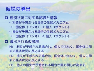 仮説の導出
2014/07/17 第二回SSP研究会＠関学 7	
p  経済状況に対する認識と情報
•  利益が予想される場合の生起メカニズム
→ 国全体（ソシオ） ＞ 個人（ポケット）
•  損失が予想される場合の生起メカニズム
→ 国全体（ソシオ） ＜ 個人（ポケット）
p  導出される仮説群
H1：利益が予想される場合は，個人ではなく，国全体に関
する経済状況に反応する
H2：損失が予想される場合は，国全体ではなく，個人に関
する経済状況に反応する
H3：個人の損失が予想される場合が最も関心が高まる
 