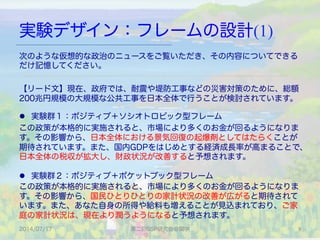 実験デザイン：フレームの設計(1)
次のような仮想的な政治のニュースをご覧いただき、その内容についてできる
だけ記憶してください。
【リード文】現在、政府では、耐震や堤防工事などの災害対策のために、総額
200兆円規模の大規模な公共工事を日本全体で行うことが検討されています。
l  実験群１：ポジティブ＋ソシオトロピック型フレーム
この政策が本格的に実施されると、市場により多くのお金が回るようになりま
す。その影響から、日本全体における景気回復の起爆剤としてはたらくことが
期待されています。また、国内GDPをはじめとする経済成長率が高まることで、
日本全体の税収が拡大し、財政状況が改善すると予想されます。
l  実験群２：ポジティブ＋ポケットブック型フレーム
この政策が本格的に実施されると、市場により多くのお金が回るようになりま
す。その影響から、国民ひとりひとりの家計状況の改善が広がると期待されて
います。また、あなた自身の所得や給料も増えることが見込まれており、ご家
庭の家計状況は、現在より潤うようになると予想されます。
2014/07/17 第二回SSP研究会＠関学 9	
 