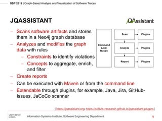 SSP 2019 | Graph-Based Analysis and Visualization of Software Traces
Information Systems Institute, Software Engineering Department
JQASSISTANT
9
 Scans software artifacts and stores
them in a Neo4j graph database
 Analyzes and modifies the graph
data with rules
 Constraints to identify violations
 Concepts to aggregate, enrich,
and filter
 Create reports
[https://jqassistant.org; https://softvis-research.github.io/jqassistant-plugins]
 Can be executed with Maven or from the command line
 Extendable through plugins, for example, Java, Jira, GitHub-
Issues, JaCoCo scanner
 