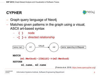 Graph-Based Analysis and Visualization of Software Traces [SSP 2019]