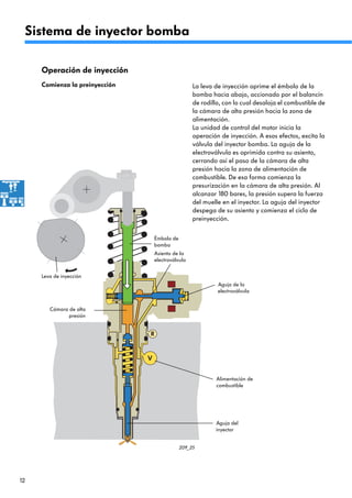 12
209_25
Émbolo de
bomba
Cámara de alta
presión
Asiento de la
electroválvula
Alimentación de
combustible
Aguja de la
electroválvula
Operación de inyección
Sistema de inyector bomba
La leva de inyección oprime el émbolo de la
bomba hacia abajo, accionado por el balancín
de rodillo, con lo cual desaloja el combustible de
la cámara de alta presión hacia la zona de
alimentación.
La unidad de control del motor inicia la
operación de inyección. A esos efectos, excita la
válvula del inyector bomba. La aguja de la
electroválvula es oprimida contra su asiento,
cerrando así el paso de la cámara de alta
presión hacia la zona de alimentación de
combustible. De esa forma comienza la
presurización en la cámara de alta presión. Al
alcanzar 180 bares, la presión supera la fuerza
del muelle en el inyector. La aguja del inyector
despega de su asiento y comienza el ciclo de
preinyección.
Comienza la preinyección
Aguja del
inyector
Leva de inyección
 