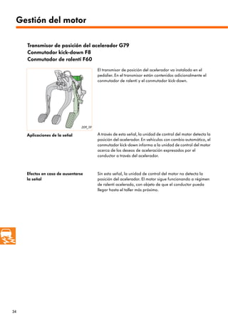 34
209_59
Gestión del motor
Transmisor de posición del acelerador G79
Conmutador kick-down F8
Conmutador de ralentí F60
El transmisor de posición del acelerador va instalado en el
pedalier. En el transmisor están contenidos adicionalmente el
conmutador de ralentí y el conmutador kick-down.
Aplicaciones de la señal A través de esta señal, la unidad de control del motor detecta la
posición del acelerador. En vehículos con cambio automático, el
conmutador kick-down informa a la unidad de control del motor
acerca de los deseos de aceleración expresados por el
conductor a través del acelerador.
Efectos en caso de ausentarse
la señal
Sin esta señal, la unidad de control del motor no detecta la
posición del acelerador. El motor sigue funcionando a régimen
de ralentí acelerado, con objeto de que el conductor pueda
llegar hasta el taller más próximo.
 