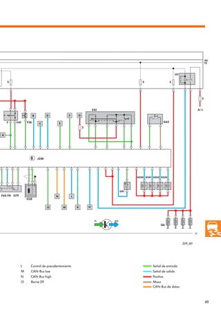49
31
30
15
B D G
S
F60/F8 G79
G28
G81
F F47
E45
G62F36
S S
J52
A/+
Q6
C
S
S
N240 N241 N242 N243
E
F
A
in out
J248
HK
L
M
N
O
209_80
Señal de entrada
Señal de salida
Positivo
CAN-Bus de datos
Masa
Control de precalentamientoL
CAN-Bus lowM
CAN-Bus highN
Borne DFO
 
