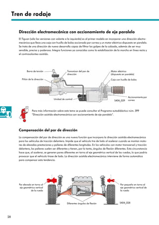 28
Tren de rodaje
Compensación del par de dirección
La compensación del par de dirección es una nueva función que incorpora la dirección asistida electromecánica
para los vehículos de tracción delantera. Impide que el vehículo tire de lado al acelerar cuando se montan moto-
res de elevadas prestaciones y palieres de diferentes longitudes. En los vehículos con motor transversal y tracción
delantera, los palieres suelen ser diferentes y tienen, por lo tanto, ángulos de flexión diferentes. Esta circunstancia
hace que, al acelerar, se generen pares diferentes en torno al eje geométrico vertical de las ruedas, lo que podría
provocar que el vehículo tirase de lado. La dirección asistida electromecánica interviene de forma automática
para compensar esta tendencia.
Dirección electromecánica con accionamiento de eje paralelo
El Tiguan (sólo las versiones con volante a la izquierda) es el primer modelo en incorporar una dirección electro-
mecánica que lleva una caja con husillo de bolas accionado por correa y un motor eléctrico dispuesto en paralelo.
Se trata de una dirección de nuevo desarrollo capaz de filtrar los golpes de la calzada, además de ser muy
sensible, precisa y poderosa. Integra funciones ya conocidas como la estabilización de la marcha en línea recta y
el contravolanteo asistido.
Para más información sobre este tema se puede consultar el Programa autodidáctico núm. 399
“Dirección asistida electromecánica con accionamiento de eje paralelo“.
Barra de torsión
S404_029
Piñón de la dirección
Transmisor del par de
dirección
Unidad de control
Caja con husillo de bolas
Motor eléctrico
(dispuesto en paralelo)
Accionamiento por
correa
S404_028Diferentes ángulos de flexión
Par pequeño en torno al
eje geométrico vertical de
la rueda
Par elevado en torno al
eje geométrico vertical
de la rueda
 