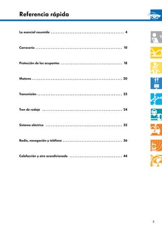 3
Lo esencial resumido . . . . . . . . . . . . . . . . . . . . . . . . . . . . . . . . . . . . . . . . . . . 4
Carrocería . . . . . . . . . . . . . . . . . . . . . . . . . . . . . . . . . . . . . . . . . . . . . . . . . . . 10
Protección de los ocupantes . . . . . . . . . . . . . . . . . . . . . . . . . . . . . . . . . . . . 18
Motores . . . . . . . . . . . . . . . . . . . . . . . . . . . . . . . . . . . . . . . . . . . . . . . . . . . . . 20
Transmisión . . . . . . . . . . . . . . . . . . . . . . . . . . . . . . . . . . . . . . . . . . . . . . . . . . 23
Tren de rodaje . . . . . . . . . . . . . . . . . . . . . . . . . . . . . . . . . . . . . . . . . . . . . . . 24
Sistema eléctrico . . . . . . . . . . . . . . . . . . . . . . . . . . . . . . . . . . . . . . . . . . . . . 32
Radio, navegación y teléfono . . . . . . . . . . . . . . . . . . . . . . . . . . . . . . . . . . . 36
Calefacción y aire acondicionado . . . . . . . . . . . . . . . . . . . . . . . . . . . . . . . 44
Referencia rápida
 