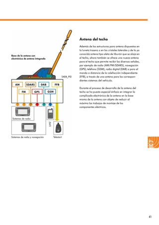 41
Antena del techo
Además de las estructuras para antena dispuestas en
la luneta trasera o en los cristales laterales y de la ya
conocida antena tipo aleta de tiburón que se aloja en
el techo, ahora también se ofrece una nueva antena
para el techo que permite recibir las diversas señales,
por ejemplo de radio (AM/FM/SDARS), navegación
(GPS), teléfono (GSM), radio digital (DAB) o para el
mando a distancia de la calefacción independiente
(FFB), a través de una antena para los correspon-
dientes sistemas del vehículo.
Durante el proceso de desarrollo de la antena del
techo se ha puesto especial énfasis en integrar la
complicada electrónica de la antena en la base
misma de la antena con objeto de reducir al
máximo los trabajos de montaje de los
componentes eléctricos.
FM
AM
GPS
FFBDABSDARS
GSM
Sistemas de radio
Sistemas de radio y navegación Telestart
Base de la antena con
electrónica de antena integrada
UHV
S404_912
 