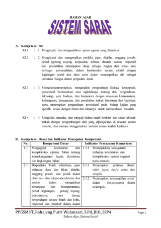 PPGSM3T_Rahajeng Putri Wulansari, S.Pd_BIO_SSP4 Page 1
Bahan Ajar_Sistem Saraf
BAHAN AJAR
A. Kompetensi Inti
KI 1 : 1. Menghayati dan mengamalkan ajaran agama yang dianutnya
KI 2 : 2. Menghayati dan mengamalkan perilaku jujur, disiplin, tanggung jawab,
peduli (gotong royong, kerjasama, toleran, damai), santun, responsif
dan proaktifdan menunjukan sikap sebagai bagian dari solusi atas
berbagai permasalahan dalam berinteraksi secara efektif dengan
lingkungan sosial dan alam serta dalam menempatkan diri sebagai
cerminan bangsa dalam pergaulan dunia
KI 3 : 3. Memahami,menerapkan, menganalisis pengetahuan faktual, konseptual,
prosedural berdasarkan rasa ingintahunya tentang ilmu pengetahuan,
teknologi, seni, budaya, dan humaniora dengan wawasan kemanusiaan,
kebangsaan, kenegaraan, dan peradaban terkait fenomena dan kejadian,
serta menerapkan pengetahuan prosedural pada bidang kajian yang
spesifik sesuai dengan bakat dan minatnya untuk memecahkan masalah
KI 4 : 4. Mengolah, menalar, dan menyaji dalam ranah konkret dan ranah abstrak
terkait dengan pengembangan dari yang dipelajarinya di sekolah secara
mandiri, dan mampu menggunakan metoda sesuai kaidah keilmuan
B. Kompetensi Dasar dan Indikator Pencapaian Kompetensi
No. Kompetensi Dasar Indikator Pencapaian Kompetensi
1.1 Mengagumi keteraturan dan
kompleksitas ciptaan Tuhan tentang
keanekaragaman hayati, ekosistem,
dan lingkungan hidup.
1.1.1 Menunjukkan kekaguman
terhadap keteraturan dan
kompleksitas system regulasi
pada manusia
2.1 Berperilaku ilmiah: teliti,tekun, jujur
terhadap data dan fakta, disiplin,
tanggung jawab, dan peduli dalam
observasi dan eksperimen,berani dan
santun dalam mengajukan
pertanyaan dan berargumentasi,
peduli lingkungan, gotong royong,
bekerjasama, cinta damai,
berpendapat secara ilmiah dan kritis,
responsif dan proaktif dalam dalam
2.1.1 Menerapkan perilaku ilmiah:
teliti, jujur, kerja sama dan
disiplin.
2.1.2 Menerapkan keterampilan sosial
dalam bekerjasama dalam
kelompok.
 