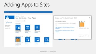 Rene Modery - modery.net
 