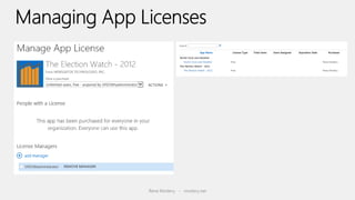 Rene Modery - modery.net
 