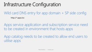 Wild card DNS entry for app domain + SP side config


Apps service application and subscription service need
to be created in environment that hosts apps
App catalog needs to be created to allow end users to
utilise apps

                      Rene Modery - modery.net
 