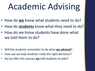•How do we know what students need to do? 
•How do students know what they need to do? 
•How do we know students have done what we told them to do? 
•Will the students remember to do what we advised? 
•How can we help students make the right decisions? 
•Do we offer the courses we told students to take? 
Academic Advising  