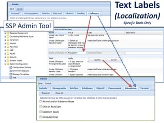 Text Labels 
(Localization) 
Specific Tools Only 
SSP Admin Tool  