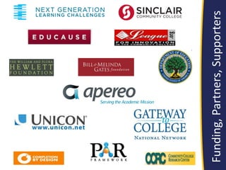 Funding, Partners, Supporters  